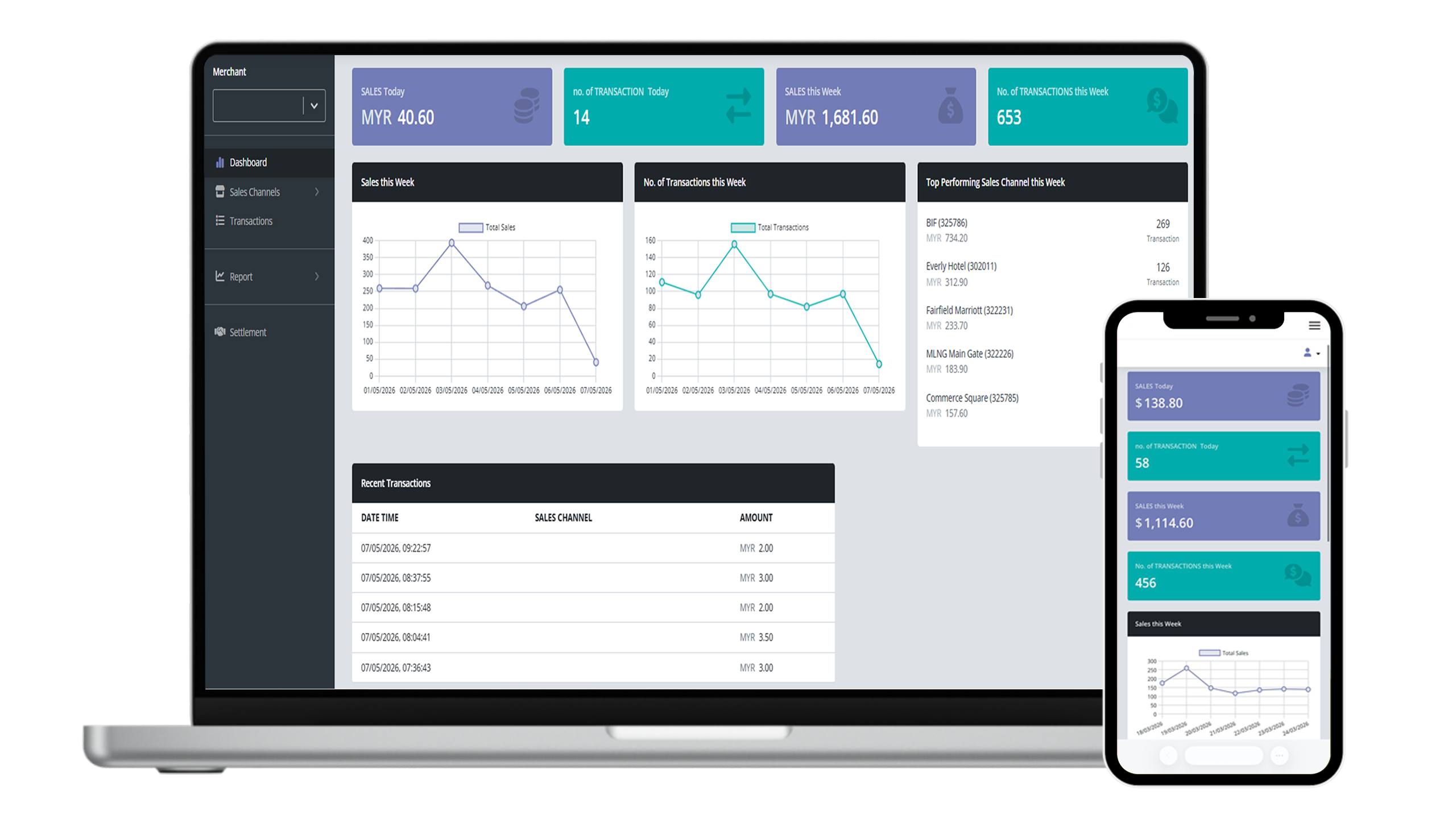 Credit/Debit Card + E-Wallet Device showcase